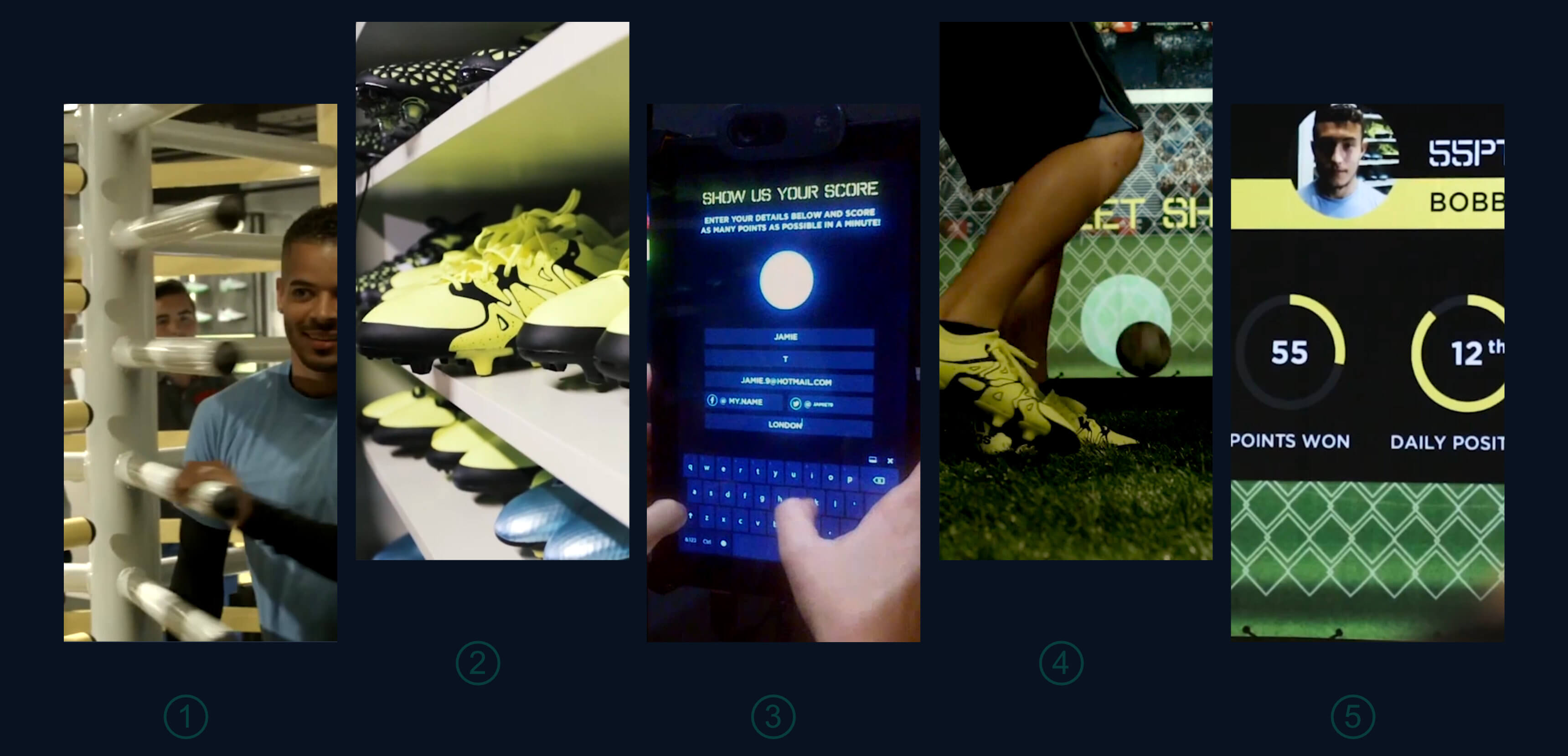 Illustration of the steps of the game experience.
